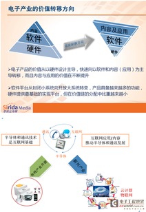 從平板電腦演進(jìn)看中國電子產(chǎn)業(yè)的自主創(chuàng)新之路