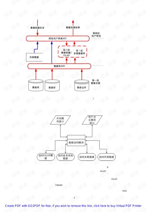 海爾集團(tuán)電子計(jì)算機(jī)技術(shù)應(yīng)用開發(fā)項(xiàng)目 驅(qū)動(dòng)數(shù)字化轉(zhuǎn)型的創(chuàng)新引擎